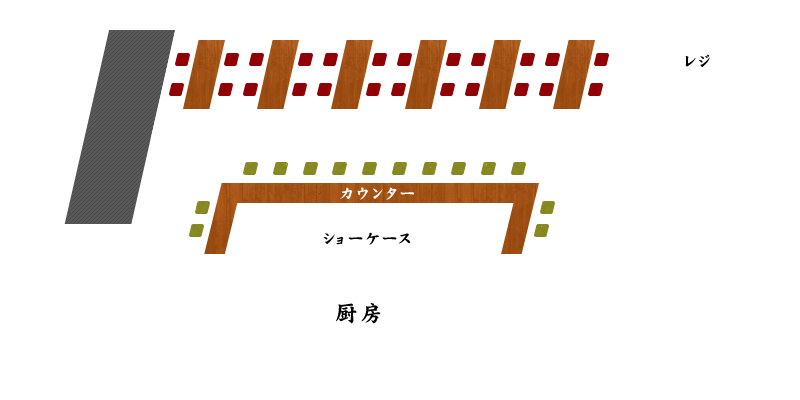 floor map