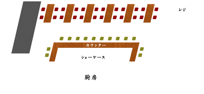 floor map